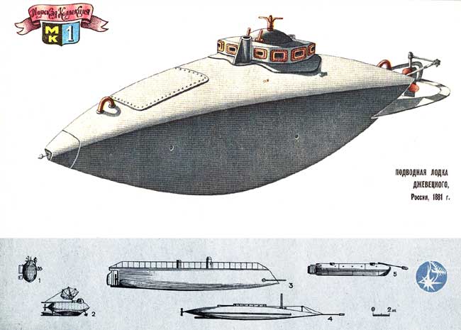 Подводная лодка Джевецкого, Россия