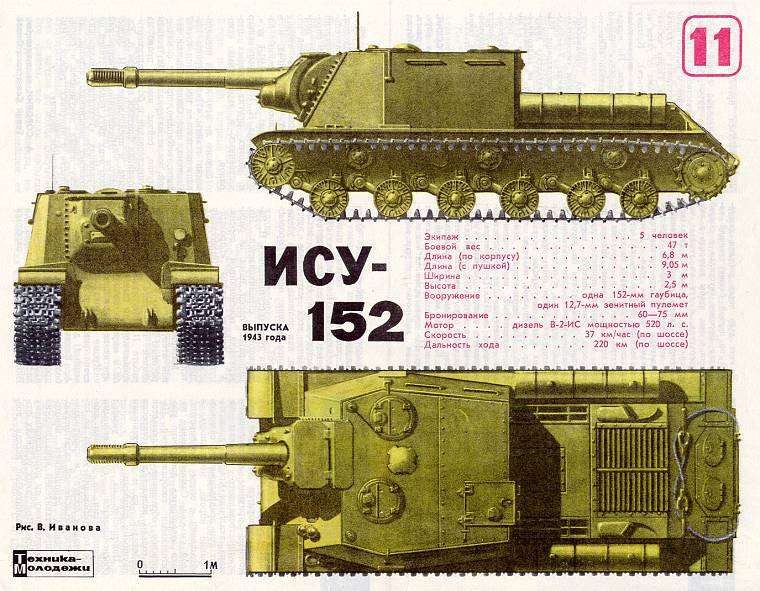 ИСУ-152 (выпуска 1943 года)