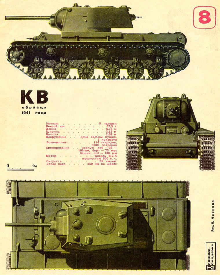 KB (образца 1941 года)