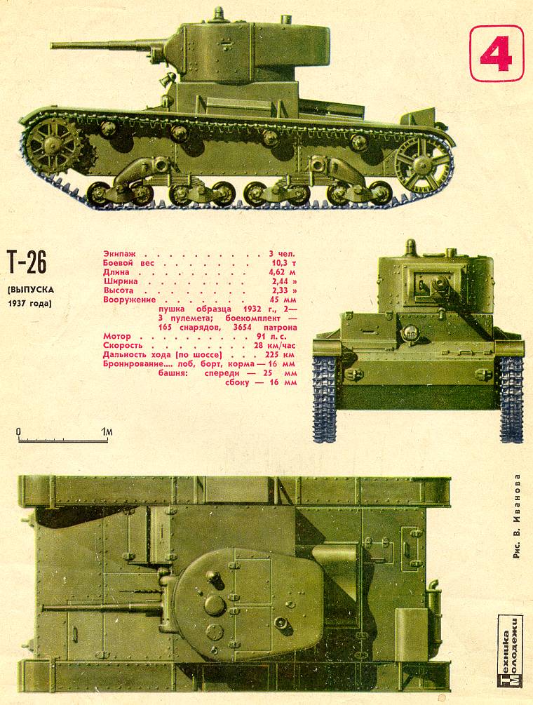 T-26 выпуска 1937 года.