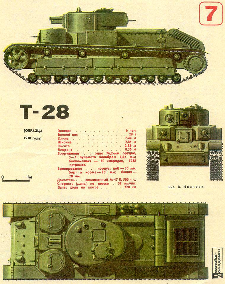 Т-28 (образца 1938 года)