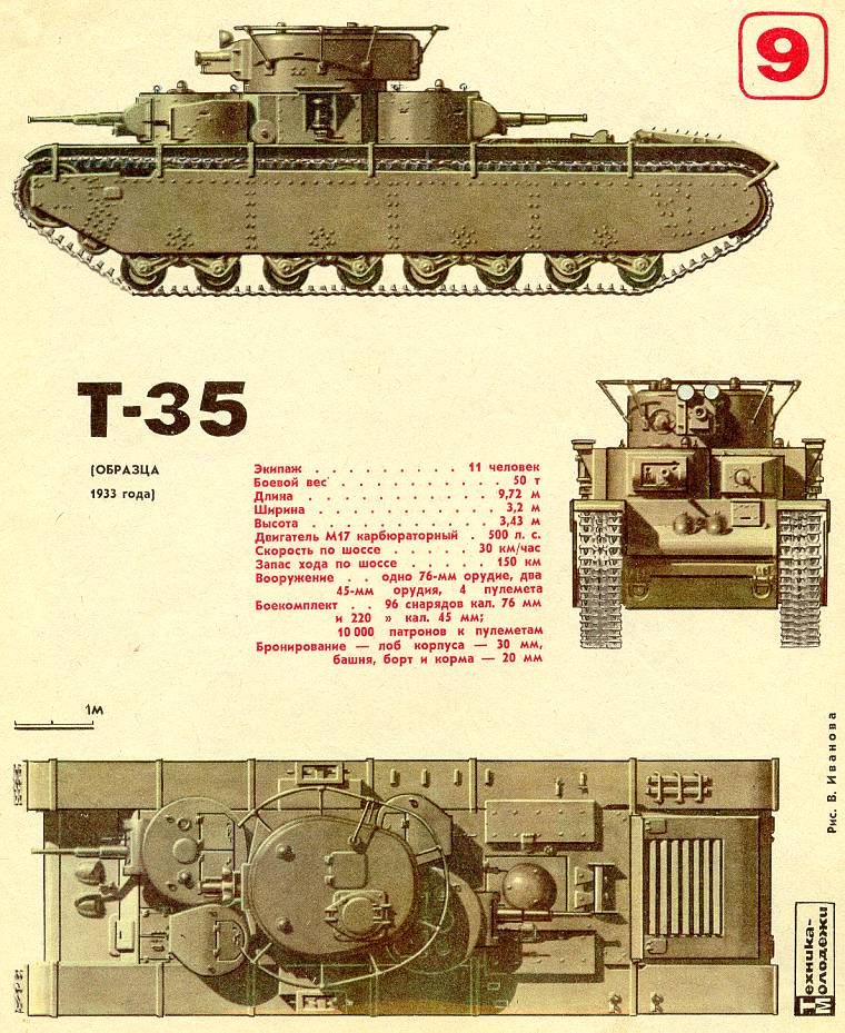 Т-35 (образца 1933 года)