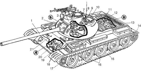 Советский средний танк Т-54