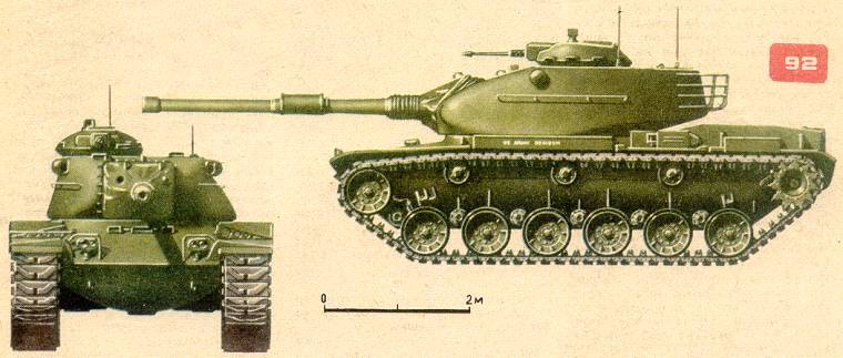 Американский основной танк М60А1
