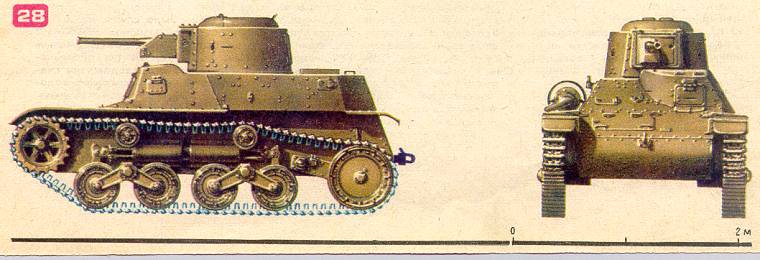 Японский легкий танк обр. "2597" ТК