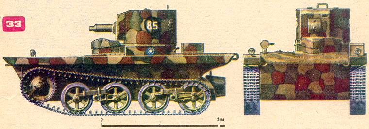 Английский танк-амфибия Виккерс-Карден-Лойд A4E11