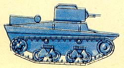Плавающий танк Т-37 (1933 г.)