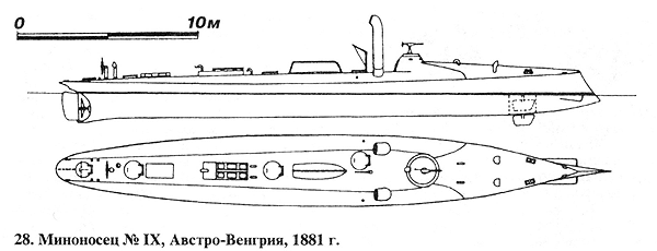 Миноносец № IX, Австро-Венгрия, 1881 г.