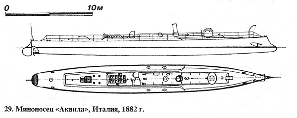 Миноносец «Аквила», Италия, 1882 г.