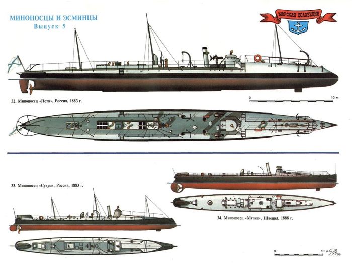 Миноносец «Поти», Россия, 1883 г.